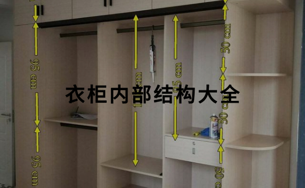 衣柜內部結構大全，合理分區(qū)收納提升50%