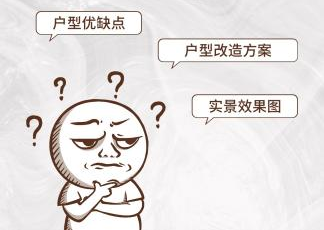 快來看看有沒有你的家，長沙熱門樓盤免費(fèi)戶型分析！