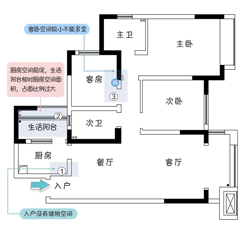 102平米三居室極簡風，巧用中性色打造舒適的居家環(huán)境